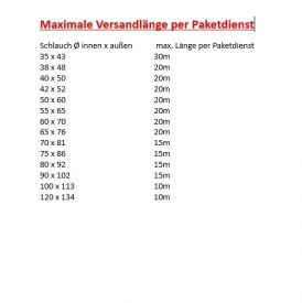 Kühlerschläuche ab 1m, ähnlich DIN 73411/96, METERWARE (Anschnitte)